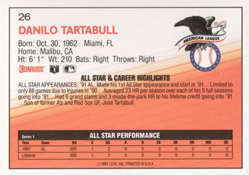 Danny Tartabull  baseball card collectible - Main Image 2
