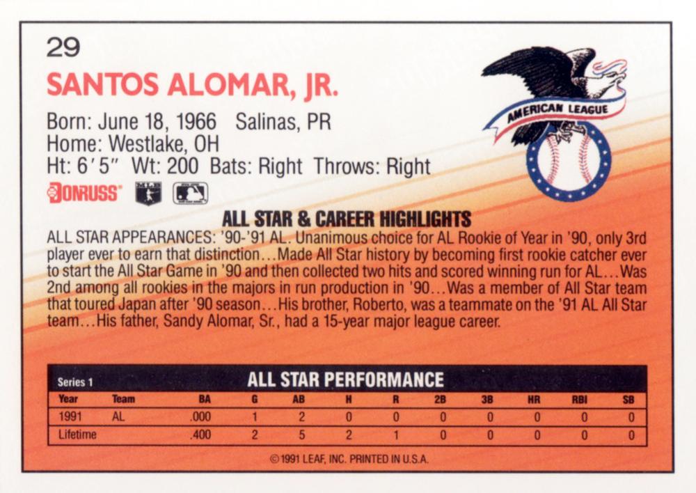 Sandy Alomar  baseball card collectible - Main Image 2