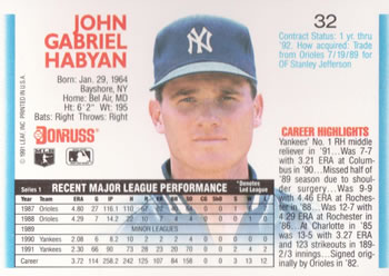 John Habyan  baseball card collectible - Main Image 2