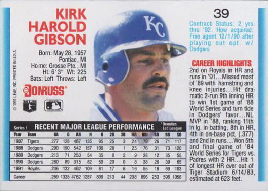 Kirk Gibson  baseball card collectible - Main Image 2