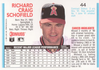 Dick Schofield  baseball card collectible - Main Image 2