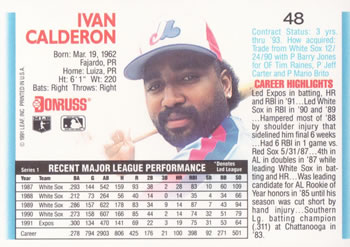 Ivan Calderon  baseball card collectible - Main Image 2
