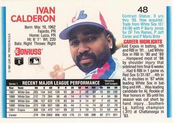 Ivan Calderon  baseball card collectible - Main Image 2