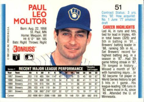 Paul Molitor  baseball card collectible - Main Image 2