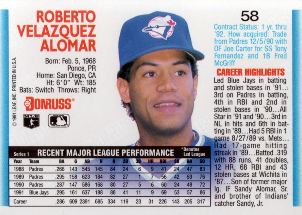 Roberto Alomar  baseball card collectible - Main Image 2