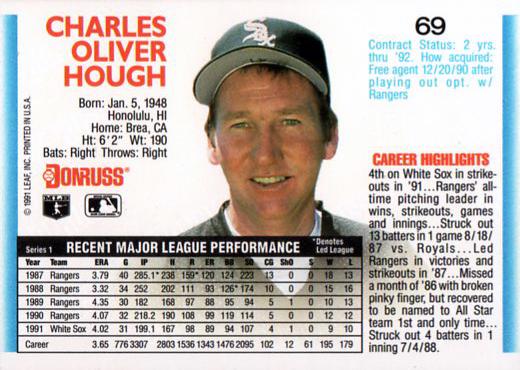 Charlie Hough  baseball card collectible - Main Image 2