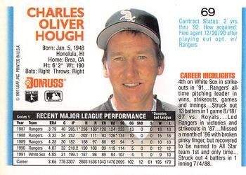 Charlie Hough  baseball card collectible - Main Image 2