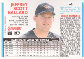Jeff Ballard  baseball card collectible - Main Image 2