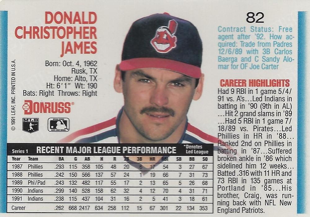 Chris James  baseball card collectible - Main Image 2