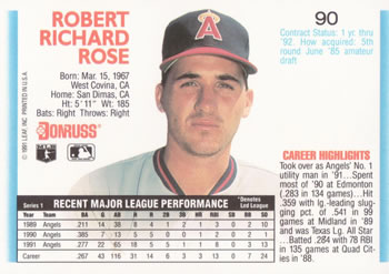Bobby Rose  baseball card collectible - Main Image 2