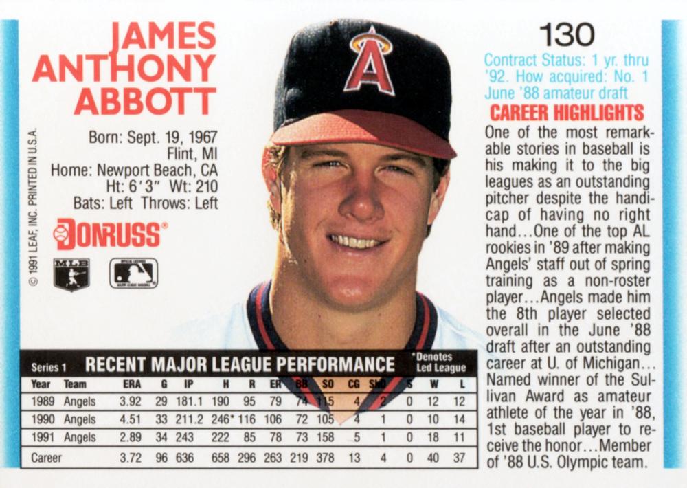 Jim Abbott  baseball card collectible - Main Image 2