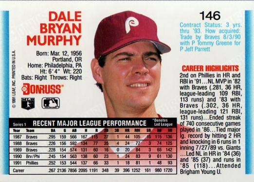 Dale Murphy  baseball card collectible - Main Image 2