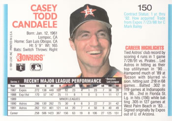Casey Candaele  baseball card collectible - Main Image 2