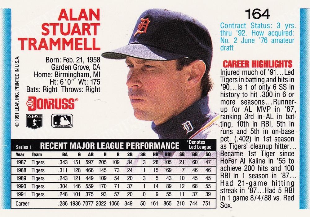 Alan Trammell  baseball card collectible - Main Image 2