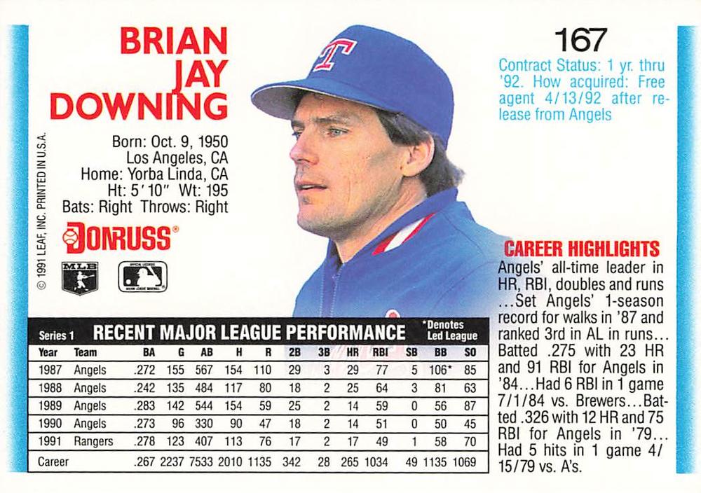 Brian Downing  baseball card collectible - Main Image 2