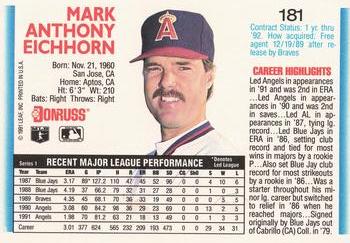 Mark Eichhorn  baseball card collectible - Main Image 2