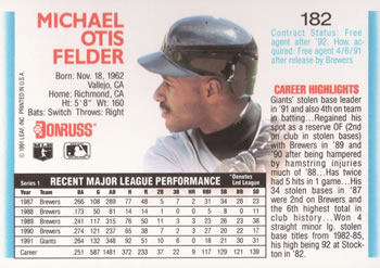 Mike Felder  baseball card collectible - Main Image 2