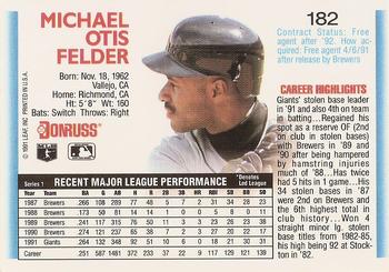 Mike Felder  baseball card collectible - Main Image 2