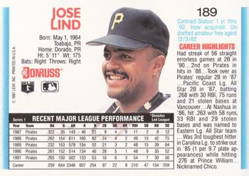 Jose Lind  baseball card collectible - Main Image 2