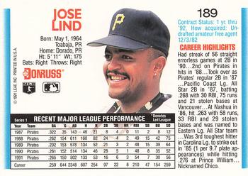 Jose Lind  baseball card collectible - Main Image 2