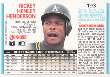 Rickey Henderson  baseball card collectible - Main Image 2