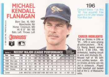 Mike Flanagan  baseball card collectible - Main Image 2