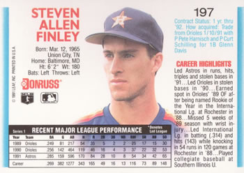 Steve Finley  baseball card collectible - Main Image 2