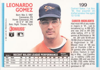 Leo Gomez  baseball card collectible - Main Image 2