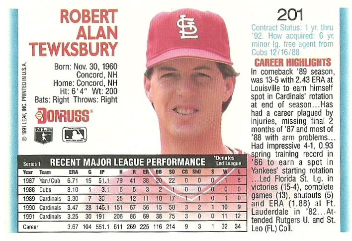 Bob Tewksbury  baseball card collectible - Main Image 2