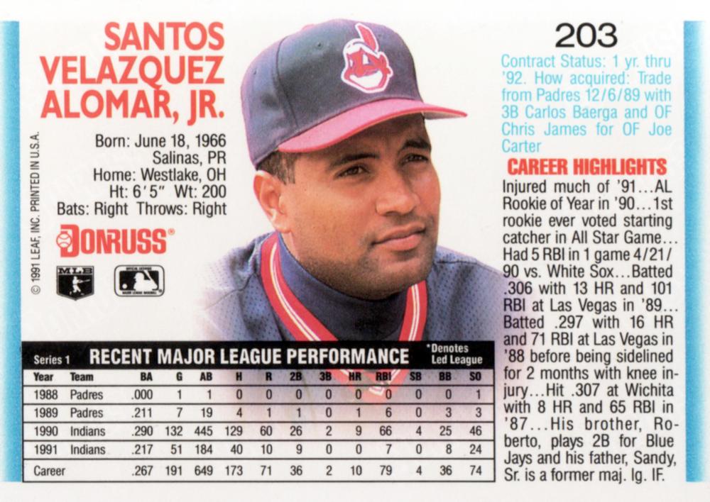 Sandy Alomar  baseball card collectible - Main Image 2