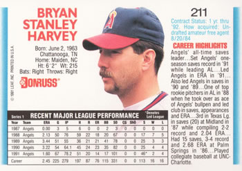 Bryan Harvey  baseball card collectible - Main Image 2