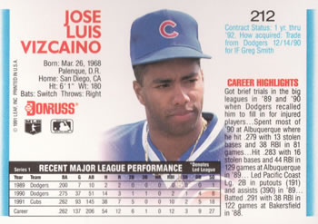 Jose Vizcaino  baseball card collectible - Main Image 2