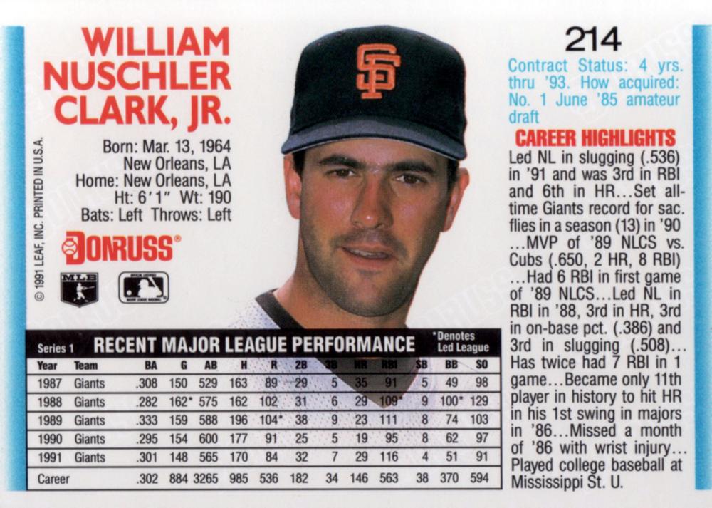 Will Clark  baseball card collectible - Main Image 2