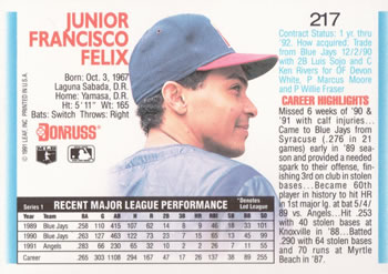 Junior Felix  baseball card collectible - Main Image 2