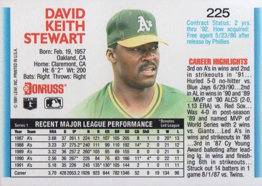 Dave Stewart  baseball card collectible - Main Image 2