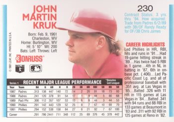 John Kruk  baseball card collectible - Main Image 2