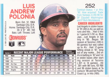 Luis Polonia  baseball card collectible - Main Image 2