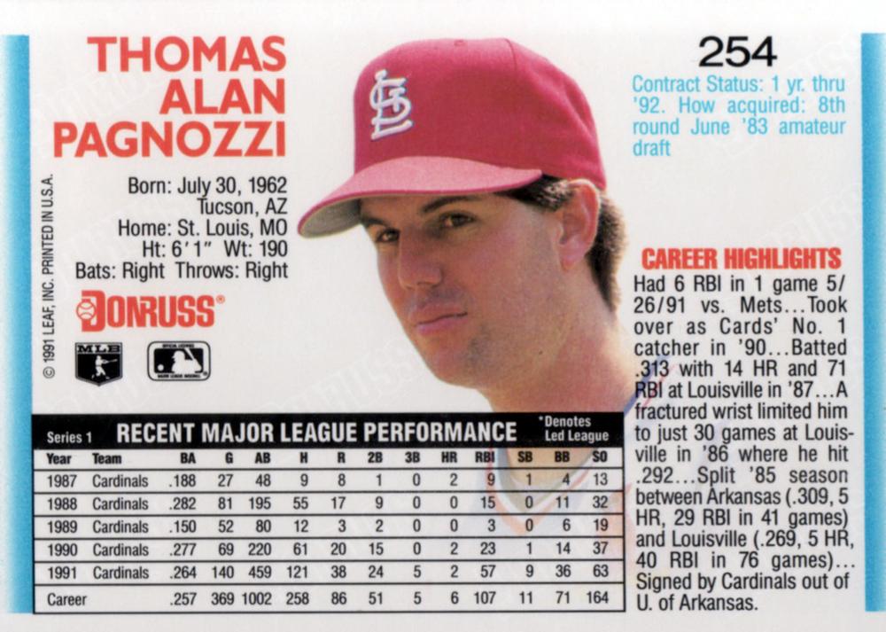 Tom Pagnozzi  baseball card collectible - Main Image 2