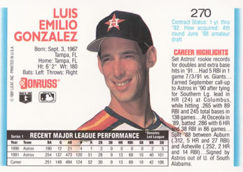 Luis Gonzalez  baseball card collectible - Main Image 2