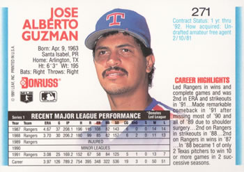 Jose Guzman  baseball card collectible - Main Image 2