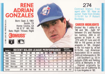 Rene Gonzales  baseball card collectible - Main Image 2