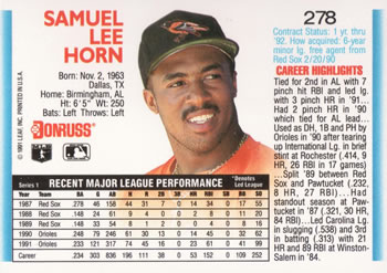 Sam Horn  baseball card collectible - Main Image 2