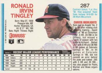 Ron Tingley  baseball card collectible - Main Image 2