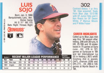 Luis Sojo  baseball card collectible - Main Image 2