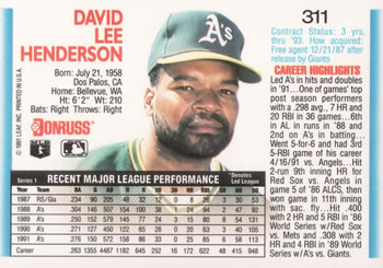 Dave Henderson  baseball card collectible - Main Image 2