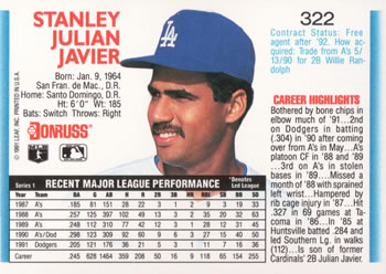 Stan Javier  baseball card collectible - Main Image 2