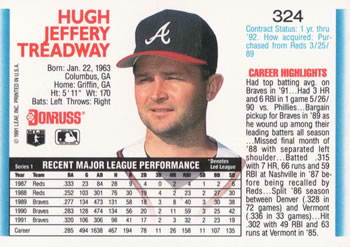 Jeff Treadway  baseball card collectible - Main Image 2