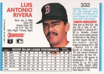 Luis Rivera  baseball card collectible - Main Image 2