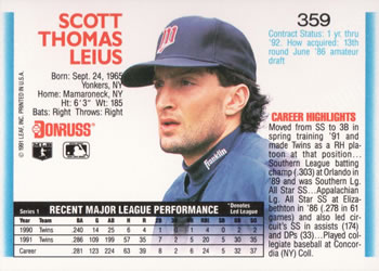 Scott Leius  baseball card collectible - Main Image 2