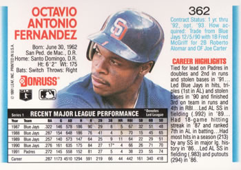 Tony Fernandez  baseball card collectible - Main Image 2